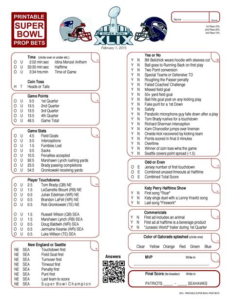 betting line for super bowl